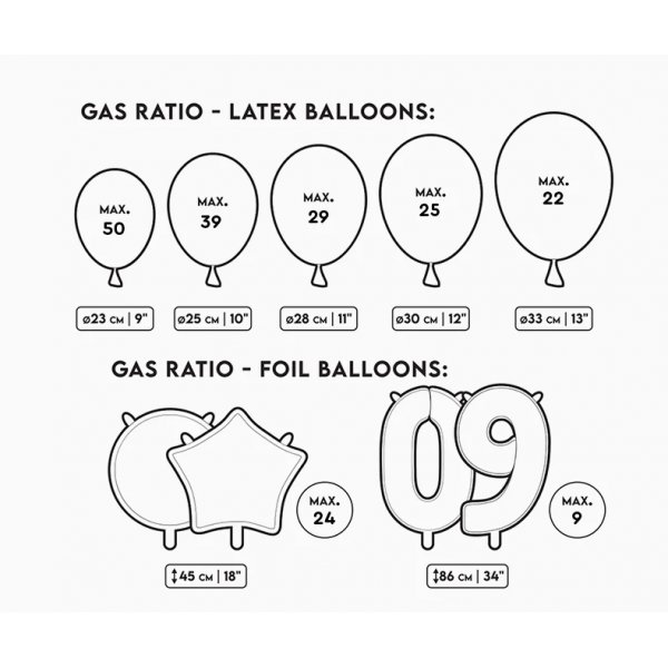 Helium - Helium - Stor (45-50 ballonger)