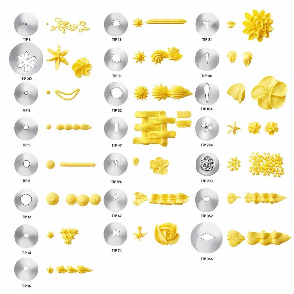 Tyllsett - Wilton Deluxe - 22 deler Tyllsett - Wilton Deluxe - 22 deler