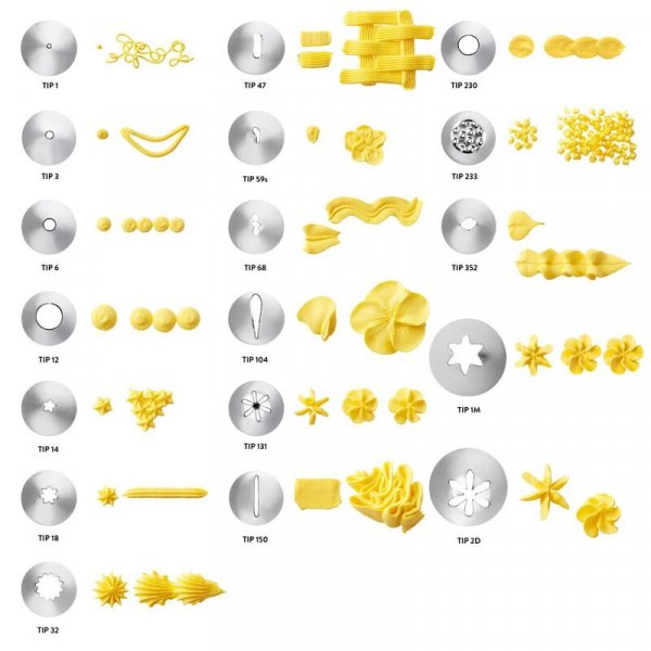 Ultimat dekorasjonssett - Wilton - 263 deler Ultimat dekorasjonssett - Wilton - 263 deler