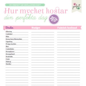 Bryllupsbudsjett - Mal