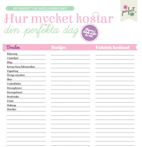 Bryllupsbudsjett - Mal Bryllupsbudsjett - Mal