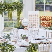 Botanisk bryllup - Bryllupstema