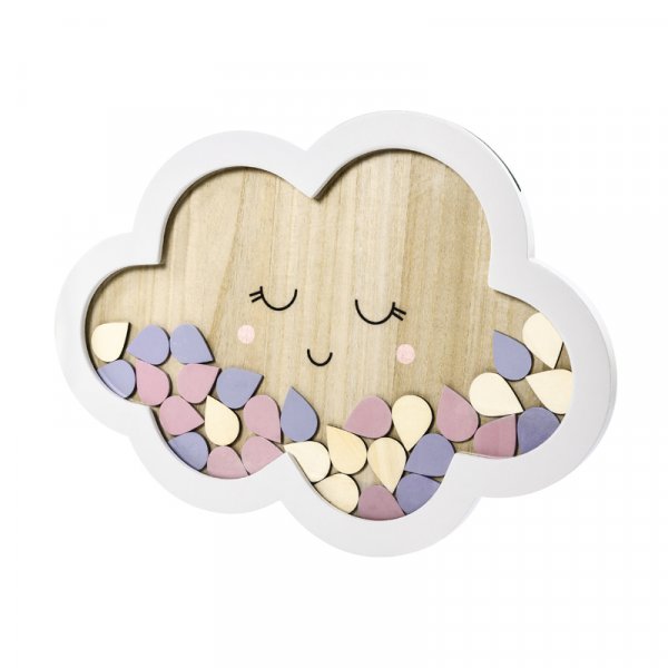 Gjestebrev - Tre - Skyer